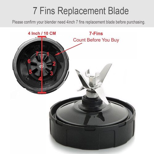 7-Fin Blender Blade Replacement for Nutri Ninja Auto iQ 1