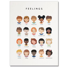 Feelings Chart Emotions Poster for Kids 24x36 inches