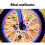 Motorcycle Spoke Covers 24in Durable UV-Resistant Plastic 5