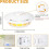 Flea Trap for Inside Your Home Flea Light Trapper Indoor Fly Killer Warm & UV LED Light Flea Fighting Tool Kit for Flea 6