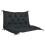 2-Seater Garden Bench Cushion with Back & Ties 1
