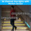 WS2811 Led Strip Lights 6-36 Channel Human Infrared Touch Multi-Function Induction Controller Staircase Lamp Running 5