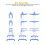 4 Tier Foldable Clothes Airer Rack Dryer Laundry 5