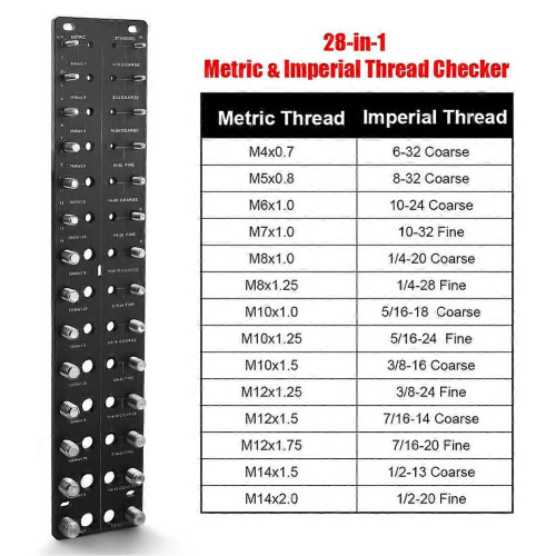 Thread Pitch Gauge 28 Hole Metric Standard Screw Bolt Nut Identifier Tool 1