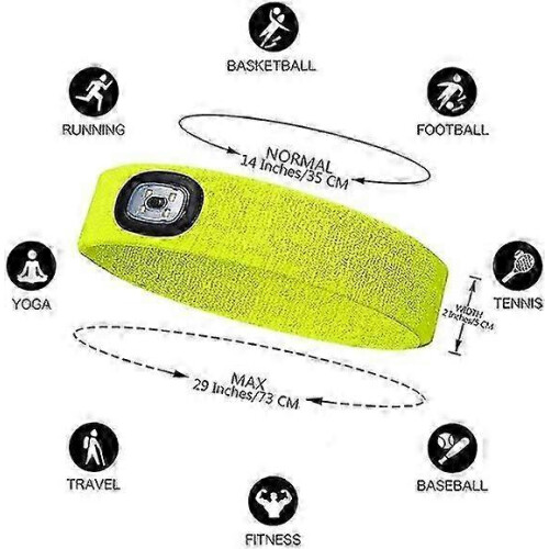 USB Rechargeable Headband Headlamp 4 LED Waterproof Flash Alarm Running Hat High Stretch 1