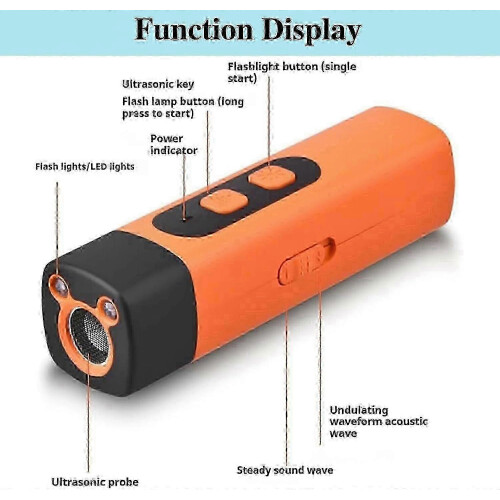 BarkShield Pro 2025 Smart Dog Behavior Improvement Tool 1