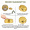 Easy Talk Recordable Sound Button for Custom Messages 2