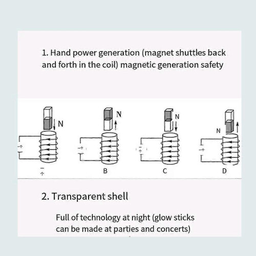 Emergency Self-Generated Transparent Fluorescent Hand-Cranked Torch Strong Far-Pull Magnet 2