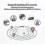 GPS Tracker για άνοια για ηλικιωμένους Φορετός Χαμηλή κατανάλωση ενέργειας για 4