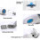 Portable Wireless Handheld Vacuum Sealer for Food Storage 4