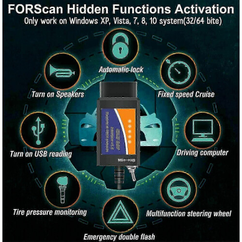Scanóir Cód OBD Modhnaithe USB Ford Forscan Elm327 V1.5 HS MS-CAN Elmconfig 1