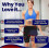 Hip Brace For Sciatica Pain Relief Hamstring Compression Sleeve Groin Brace Si Belt Adjustable Support For Si Joint, Sciatic Nerve, Hip 5