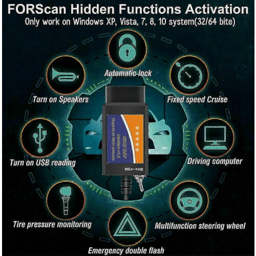 Scanóir Cód OBD Modhnaithe USB Ford FORscan ELM327 V1.5 HS MS-CAN ELMConfig 1