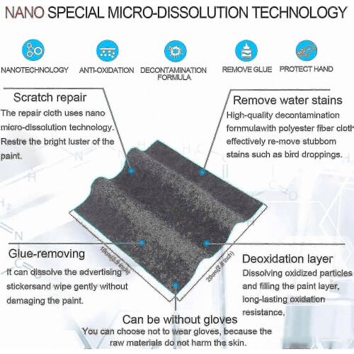 Πανί Nano Sparkle, Πανί Nano Sparkle για γρατσουνιές αυτοκινήτου, Πανί πολλαπλών χρήσ 2