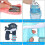 Compact Automatic Bubble Gun for Kids with Soap Bubble Solution Included 3