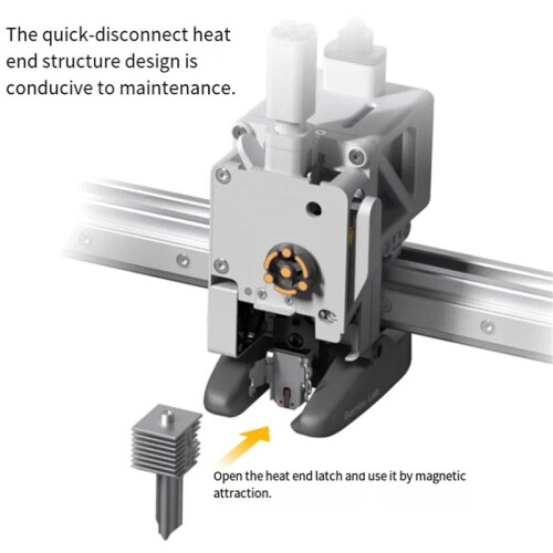 2X for  A1  Hotend Mounting Heating Assembly Essential Accessories for  A1 & A1  3D Printers 2