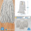 Kentucky Mop Heads 3 Pack 16oz Cotton Refills Set 4