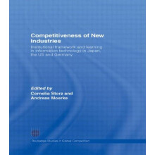 Competitiveness of New Industries Institutional Framework and Learning