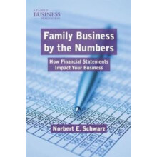 Family Business by the Numbers How Financial Statements Impact Your Bu