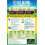 Westland Aftercut All in One Complete 80m² Lawn Feed Weed & Moss Killer 2