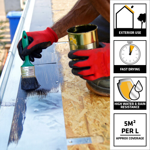 Sika Black Jack 901 Bitumen Paint, Solvent Based, Black, 5 Litre 1