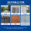 Rustins Rustins MPWH250 250ml Quick Dry Metal Paint - White 5
