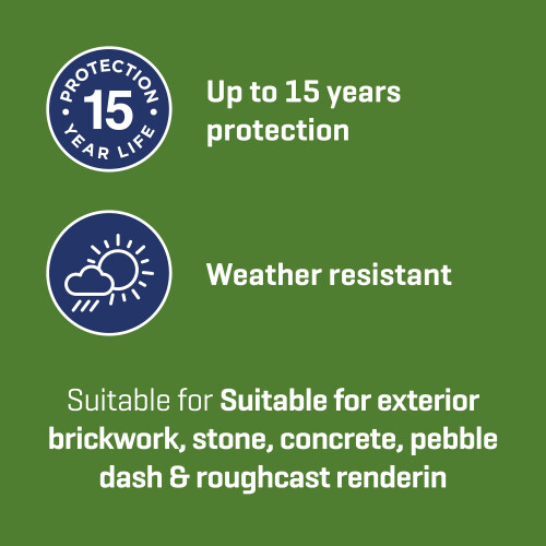 Johnstone's Johnstone's - Exterior Smooth Masonry Paint - Natural Sage - 5L 2