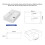 DeerValley White Ceramic Bathroom Sink with Overflow & Pop-Up Drain 2