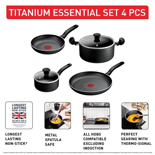Tefal Tefal Titanium Essential Non-Stick 4-Piece Pan Set with Stewpot 1