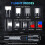 High Lumens Powerful Flashlight, USB Rechargeable Zoomable Waterproof Super Bright 7 Modes 6