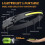 Upgrades USB LED Headlamp with Motion Sensor. 230 Waterproof Super Light Headlight with Reflective Strips 5