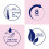 Hair Removal Lotion Sensitive 100 ml 4