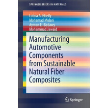 Manufacturing Automotive Components from Sustainable Natural Fiber Com