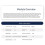ME72MS02 60GHz Millimeter Wave  Module Human Presence Sensor Static Breathing Detection with Sleep Firmware 3