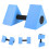 Adult Dumbbells Blue EVA 1 Pack 1