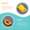 HEMOTON Sanding Block Holder Automotive Yellow 3 Pcs 8