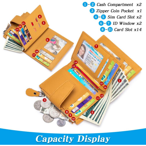 Women's RFID-Blocking Bifold Leather Wallet with Zipper 1