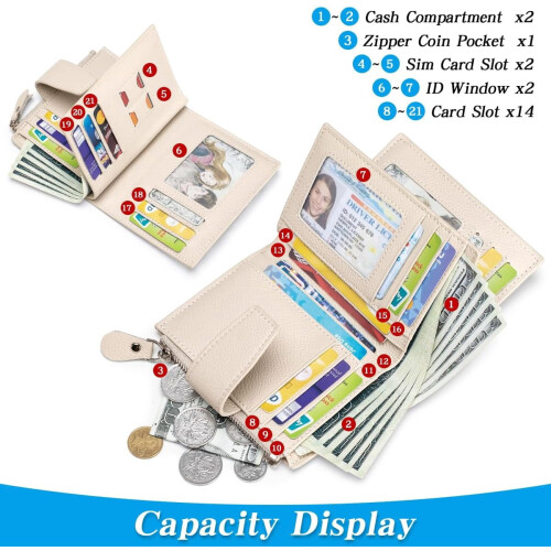 Women's RFID-Blocking Bifold Leather Wallet with Zipper 1