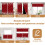 Renaiss Red Christmas Kitchen Curtains Snowflake Pattern 7