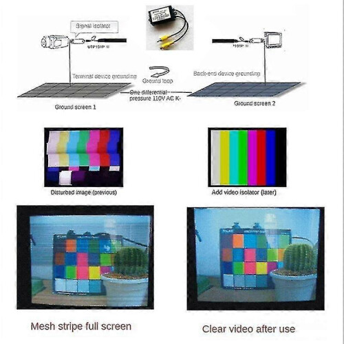 RCA Video Isolator - Eliminate Ground Loop Noise, Interference Filter compatible with CCTV/Surveillance System 2