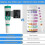 Professional Pool Water Quality Tester 7 Parameters pH Chlorine ORP 4