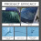 Windshield Repair Kit Nano Resin with UV Light 1 Pack 7