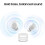Samsung Samsung Galaxy Buds Core Wireless White 2