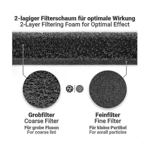 Miele T1 replacement filter 6pcs compatible with dryer 9164761 1