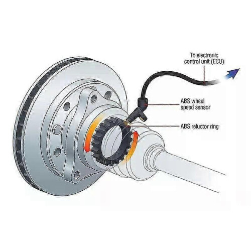 Rear ABS Sensor compatible with Peugeot RCZ Wheel Speed Detection 1