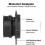 Replacement Parts compatible with Insinkerator 75499 Garbage Disposal with Flex Coupler 3