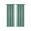 Blackout Curtains Blue Grommet Panel 39.37"W x 78.75"L 3