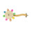 Parrot Rotating Wood Perch Stand Colorful Bird Toy Stick 4