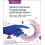 Modern Systems Programming with Scala Native Write Lean HighPerformanc 1