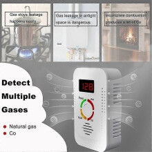 Erdgas- und Kohlenmonoxidmelder (CO-Melder), Methanmelder für die Küche – EU-Stecker-Version